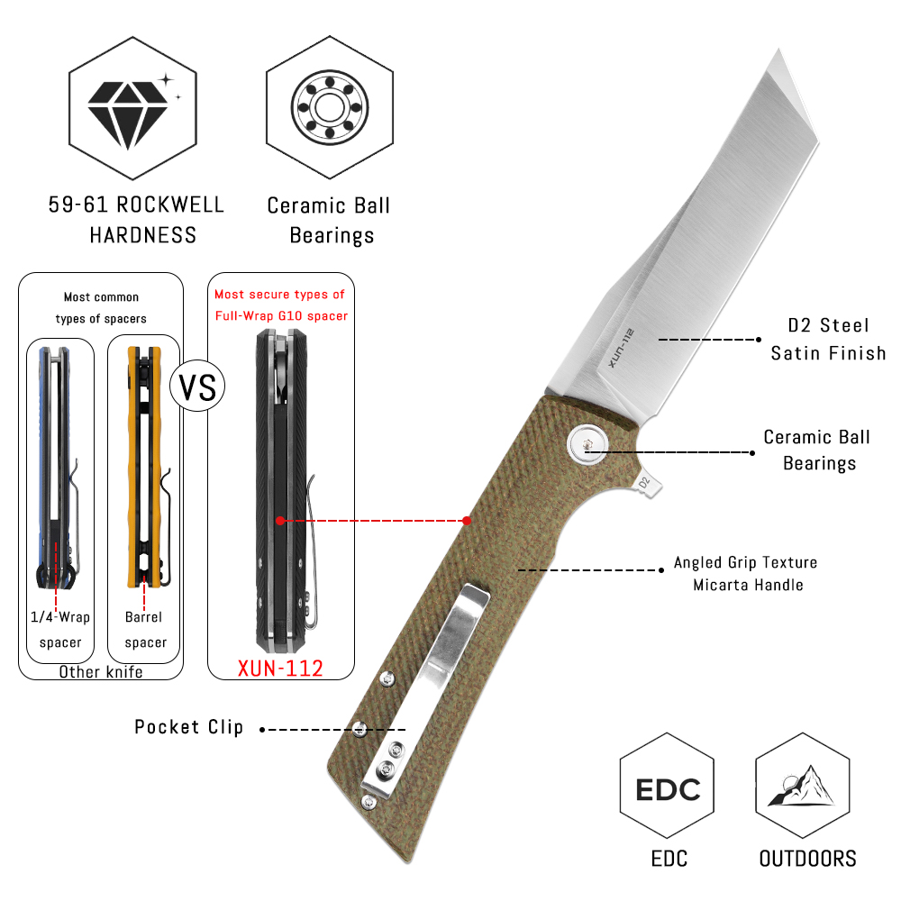 Shooziz XUN112 EDC 접이식 나이프(클립  - Edc Carry Clip 리뷰 및 가격